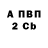 МЕТАДОН кристалл IForgot MyName
